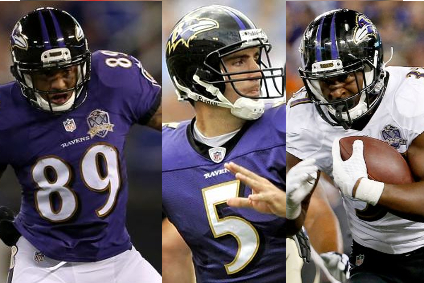 Fantasy Outlook: Baltimore Ravens