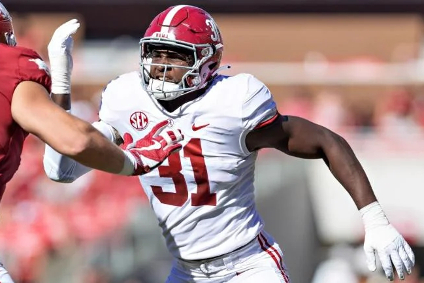 2023 NFL Draft Prospect Ranking