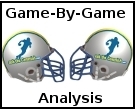 Game-By-Game Analysis