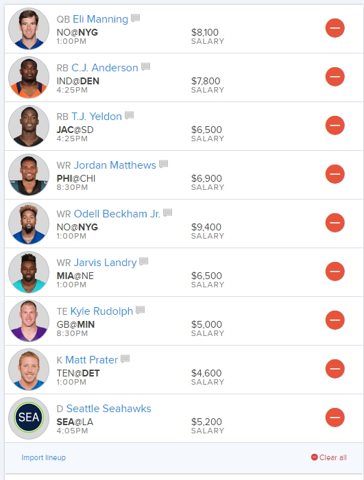 Daily Fantasy Leagues Week 2